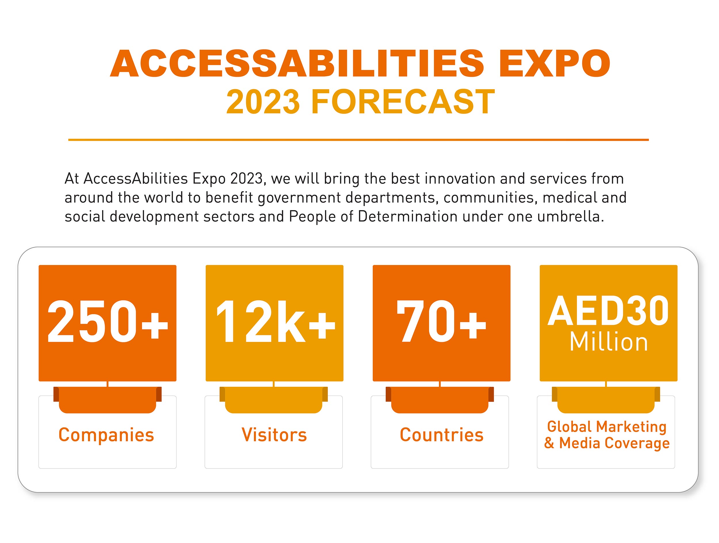 AccessAbilities-Expo---Marketing-Campaign_Artboard-010