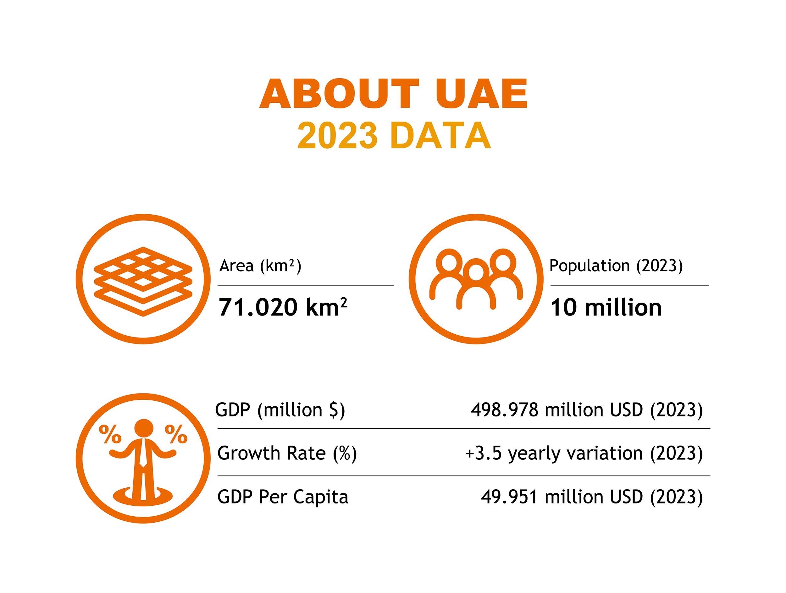 AccessAbilities-Expo---Marketing-Campaign_Artboard-09