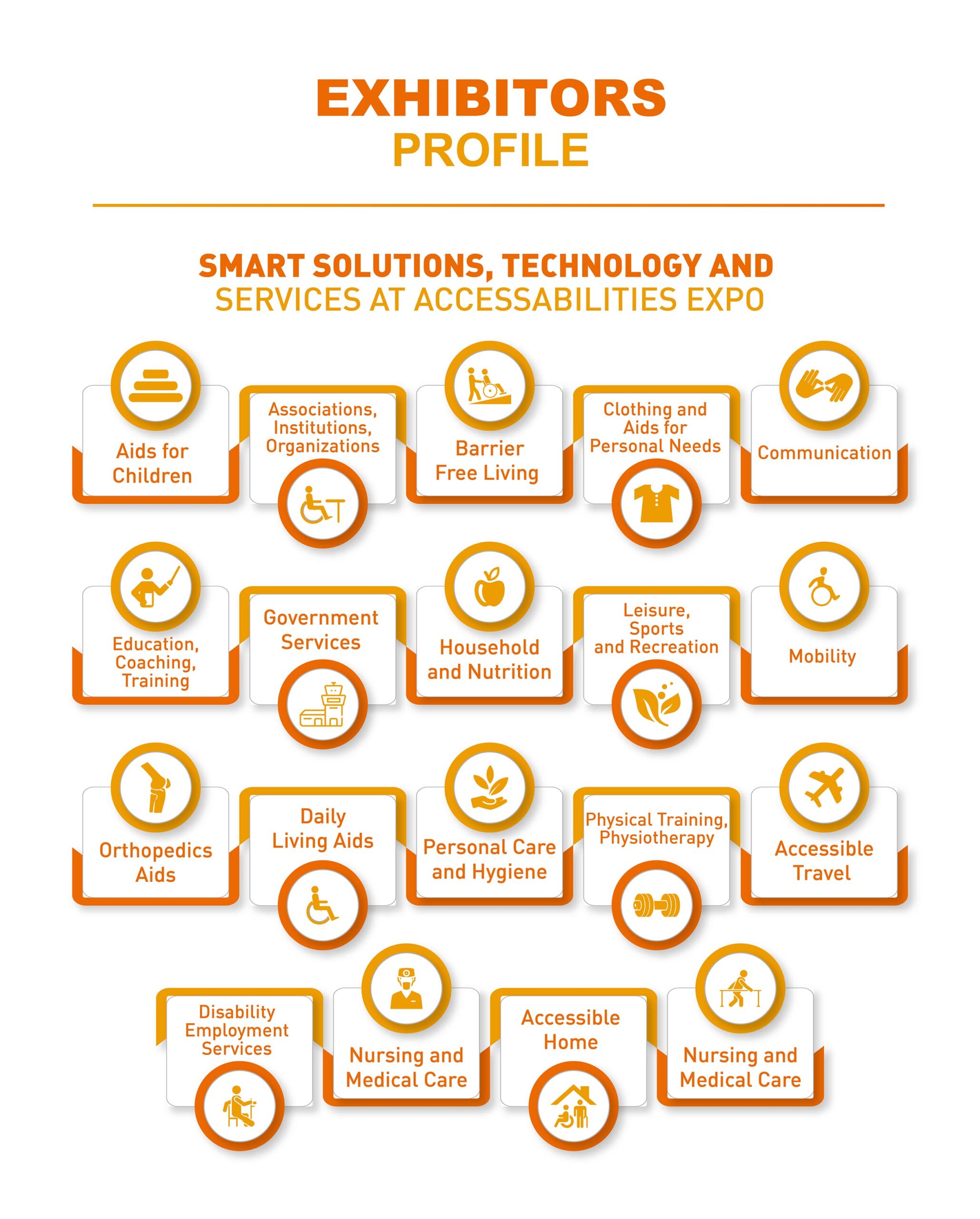 AccessAbilities-Expo---Marketing-Campaign_Artboard-11