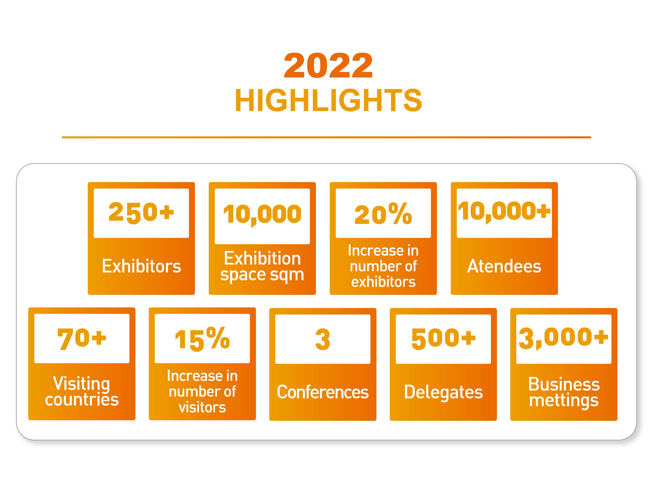 AccessAbilities-Expo---Marketing-Campaign_Artboard-13