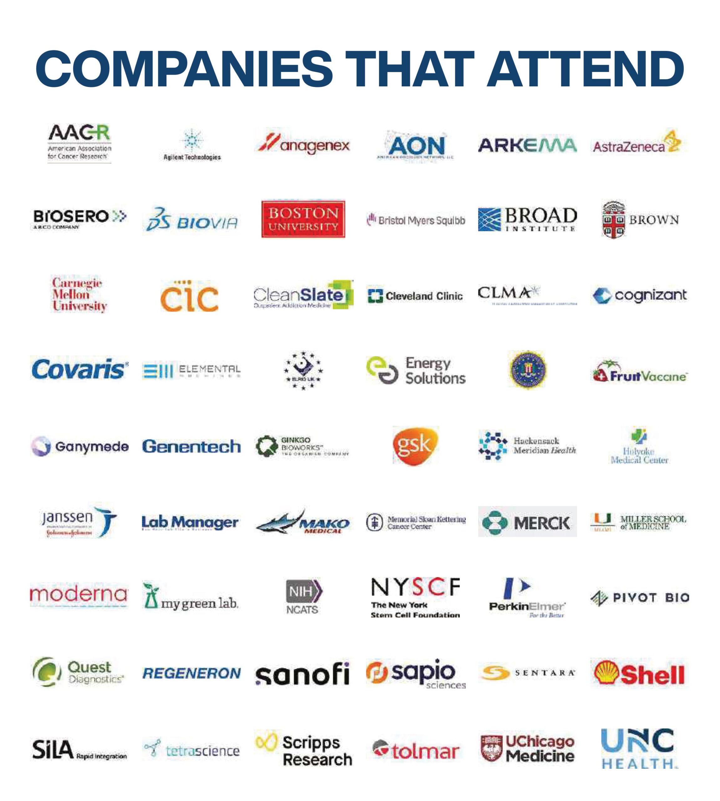 Future Labs Live USA 2024 Attending Companies