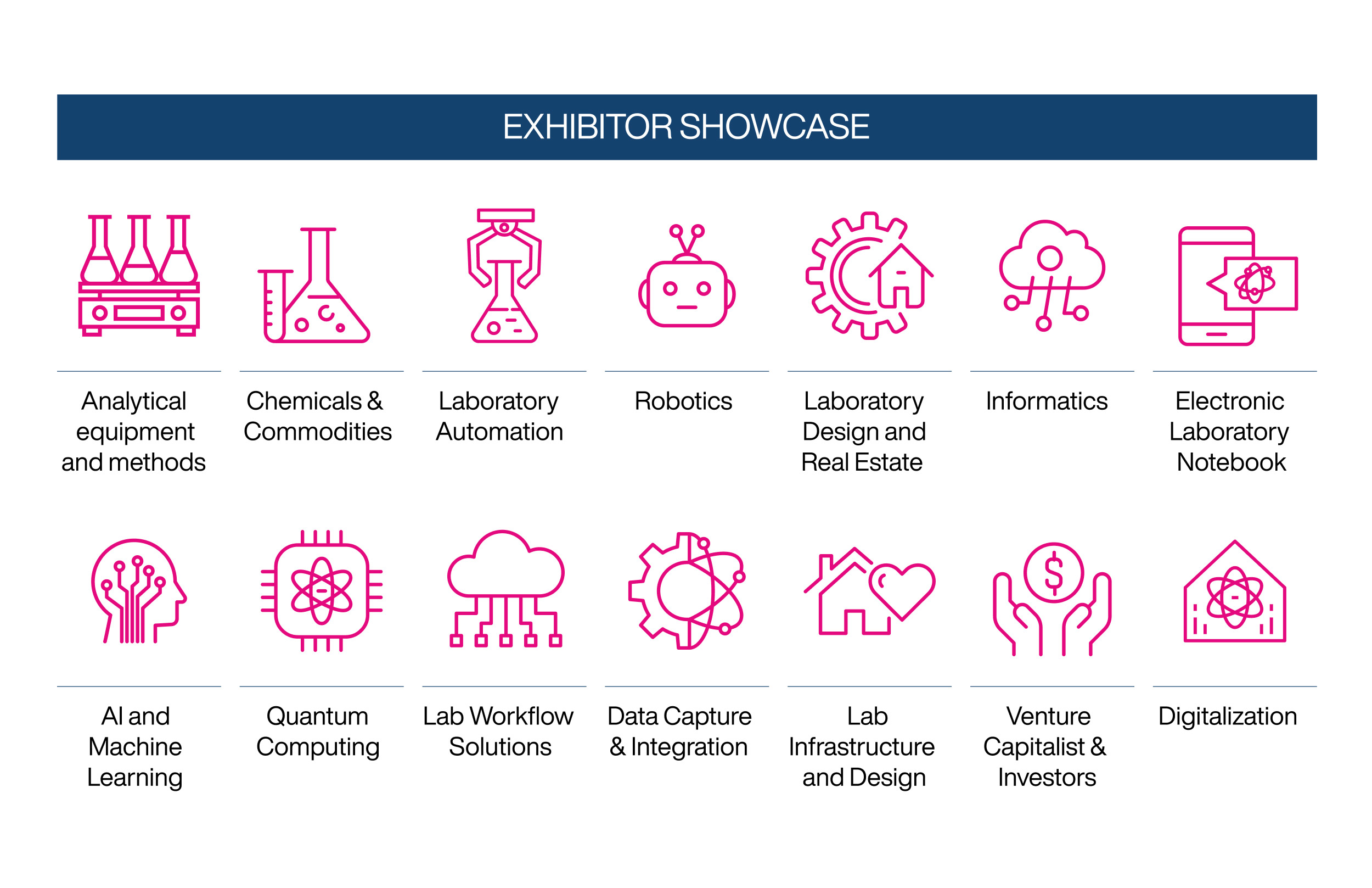 Future Labs Live USA 2024 Exhibitor Showcase