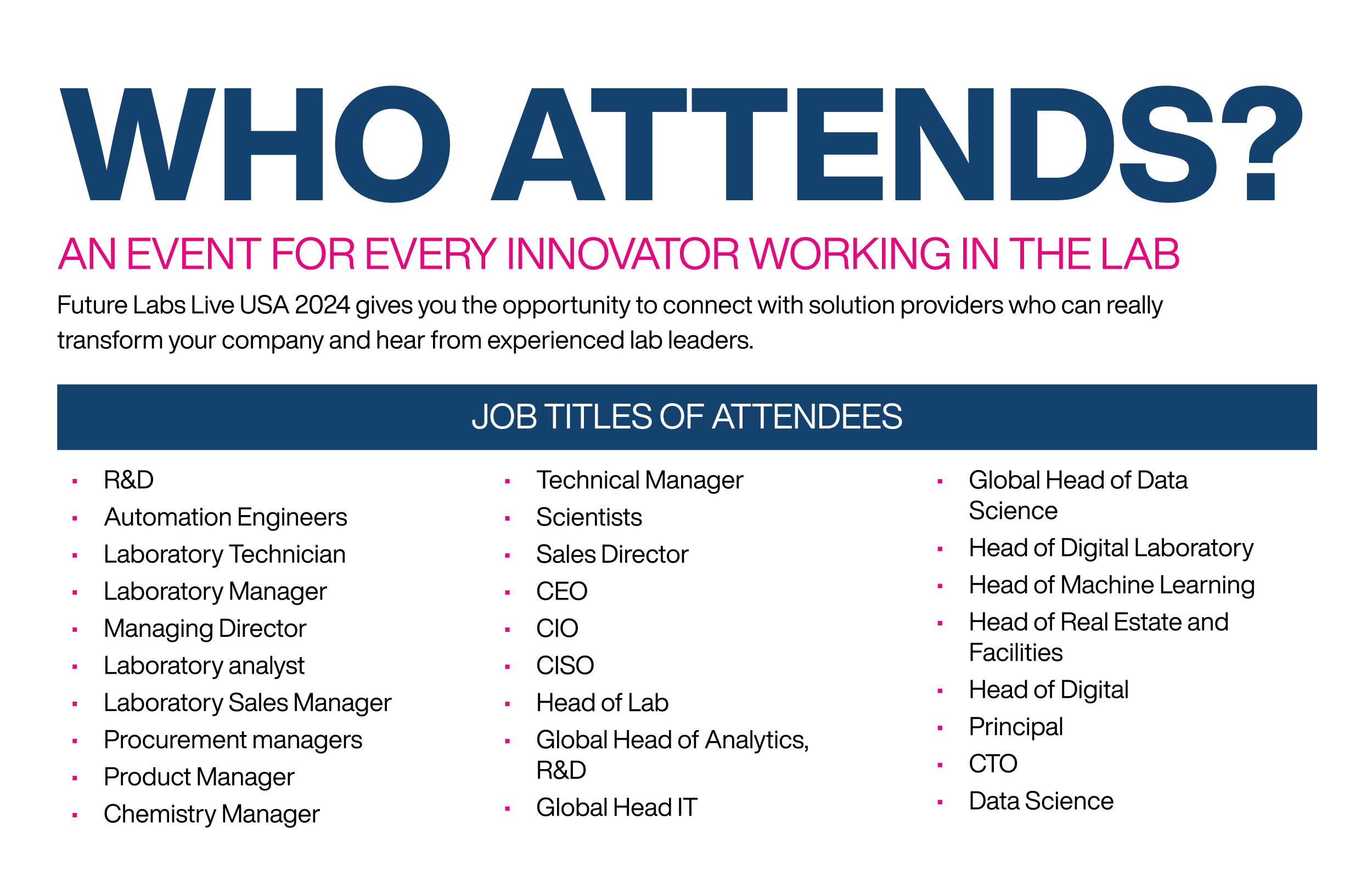 Future Labs Live USA 2024 Who Attends