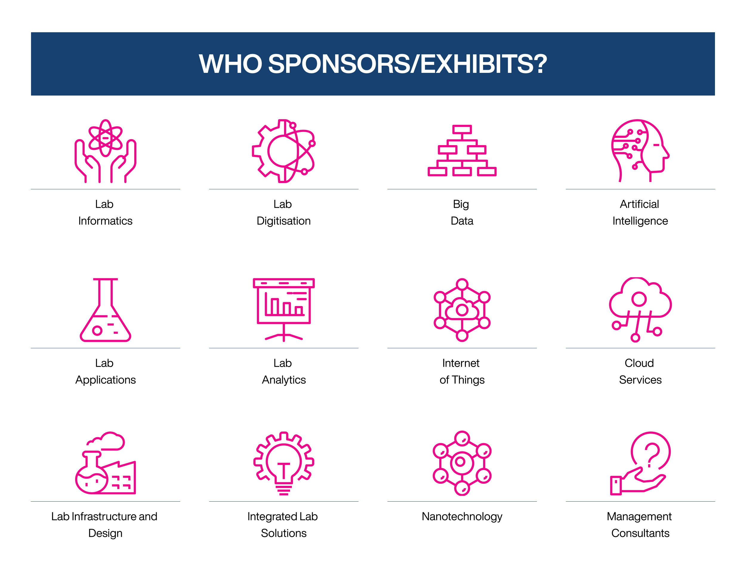 Future-Labs-Live-Basel-2025-EXHIBITS Future Labs Live Basel 2025 EXHIBITS