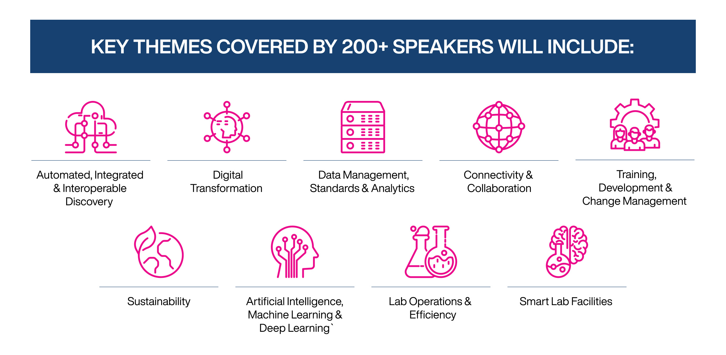 Future-Labs-Live-Basel-2025-KEY-THEMES Future Labs Live Basel 2025 KEY THEMES