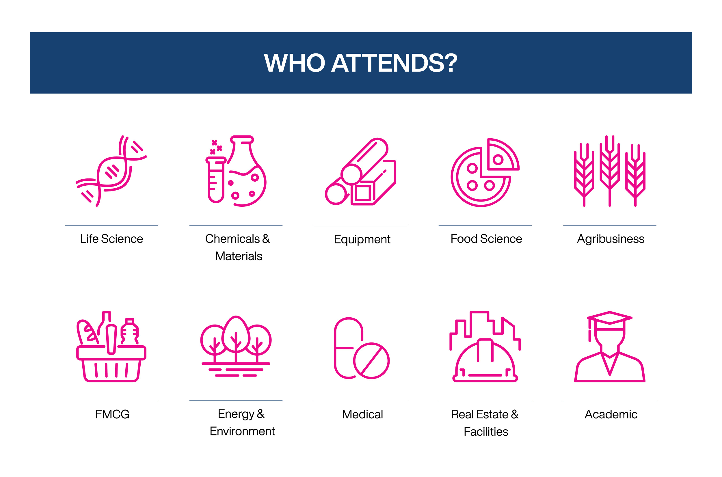 Future-Labs-Live-Basel-2025-WHO-ATTENDS Future Labs Live Basel 2025 WHO ATTENDS