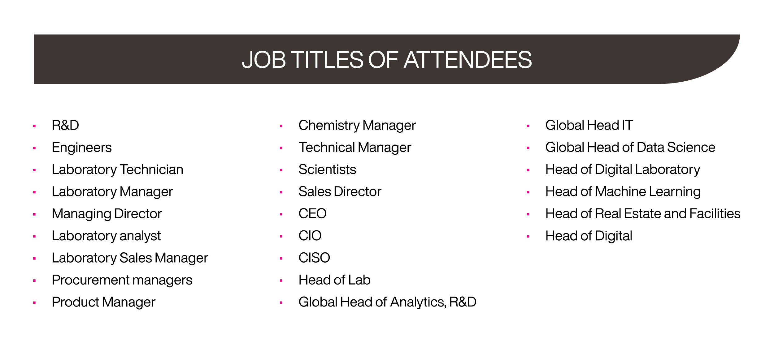 London-Lab-Live-2025-Job-Titles London Lab Live 2025 Job Titles