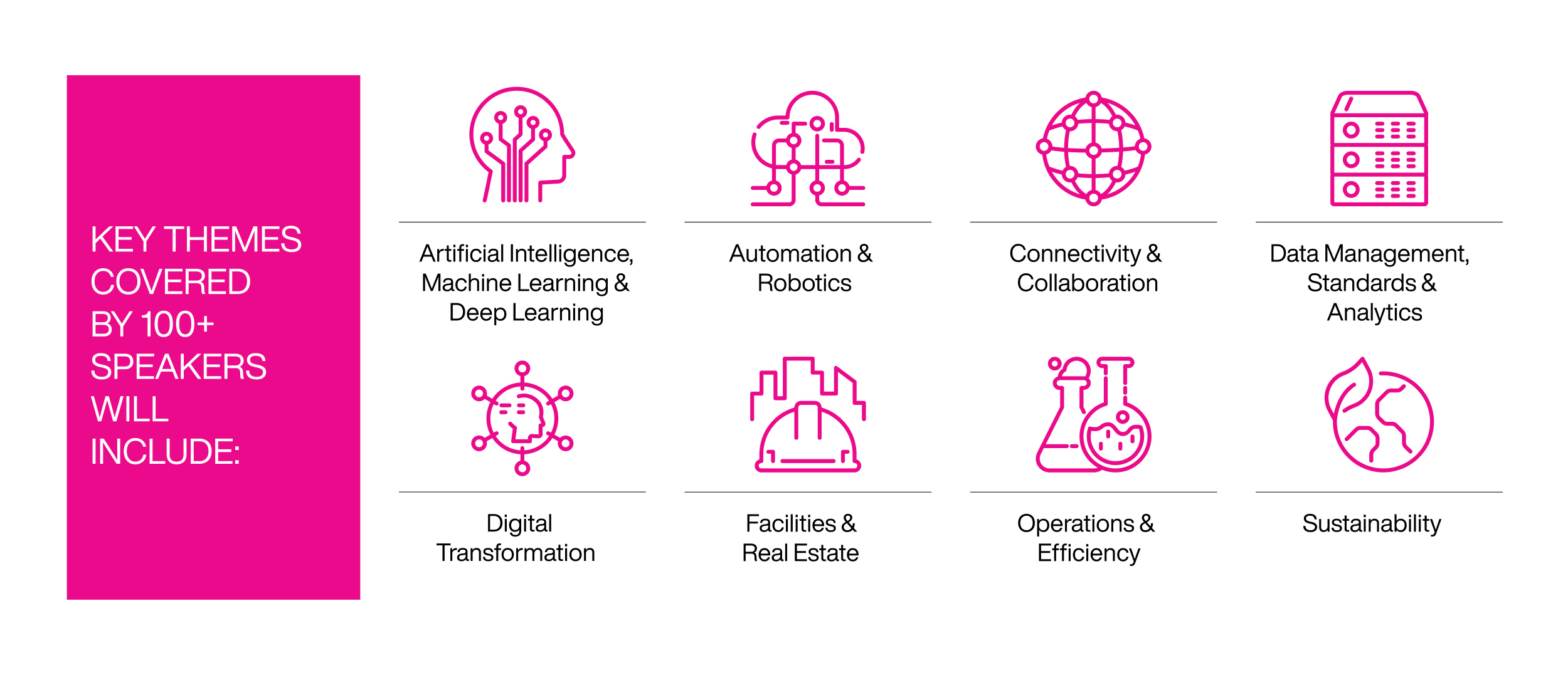 London-Lab-Live-2025-Key-Themes London Lab Live 2025 Key Themes