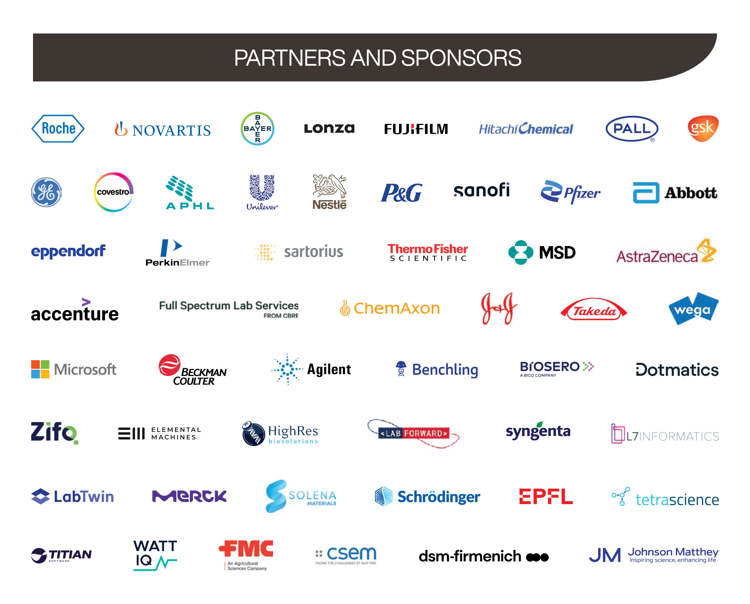 London-Lab-Live-2025-Partners-and-Sponsors London Lab Live 2025 Partners and Sponsors