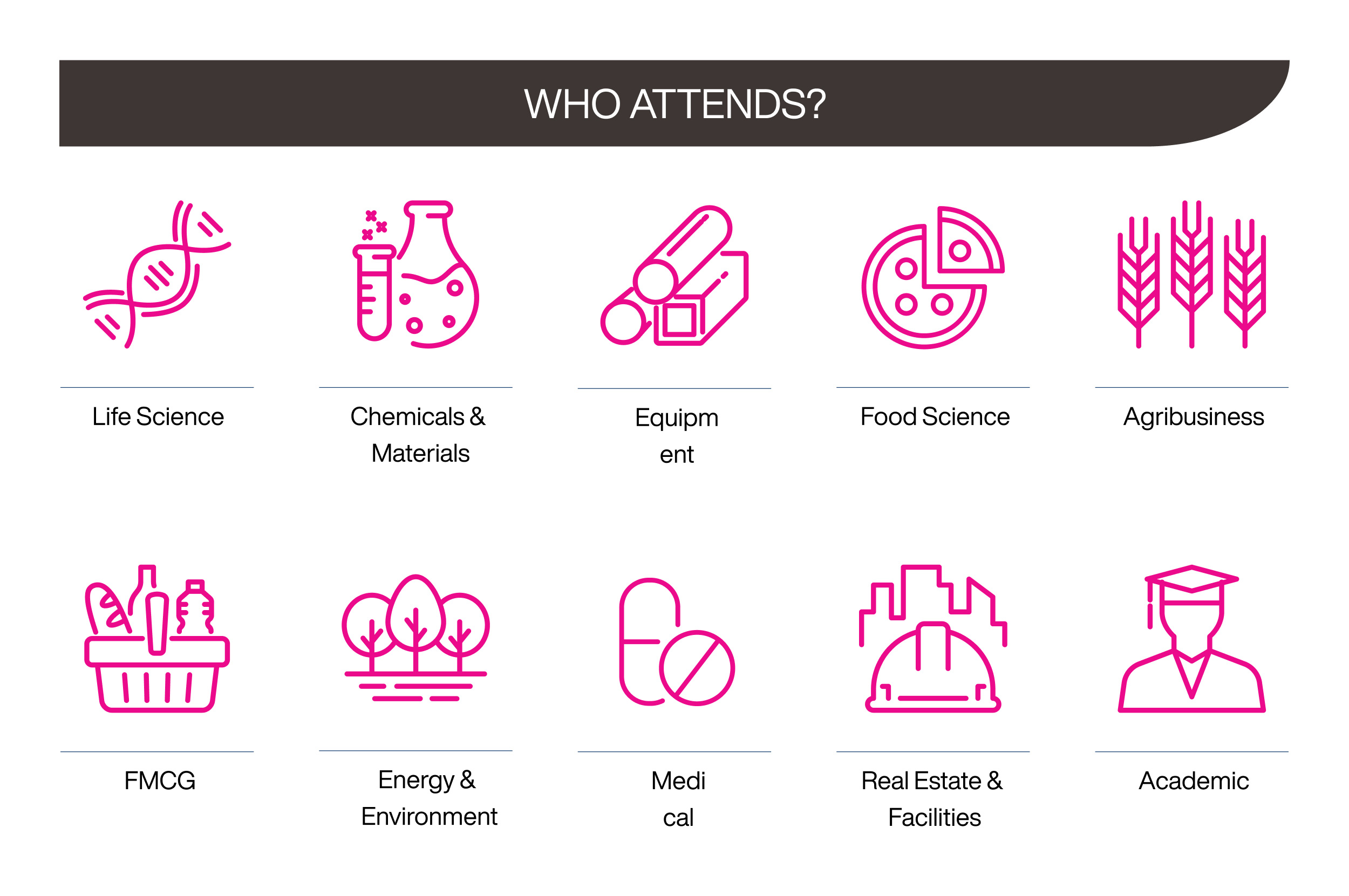 London-Lab-Live-2025-Who-Attends London Lab Live 2025 Who Attends