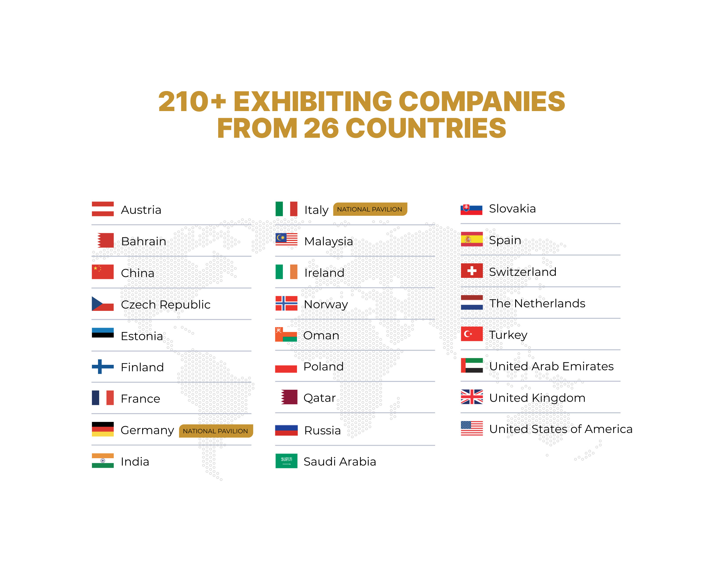 Participation-Saudi-Airport-