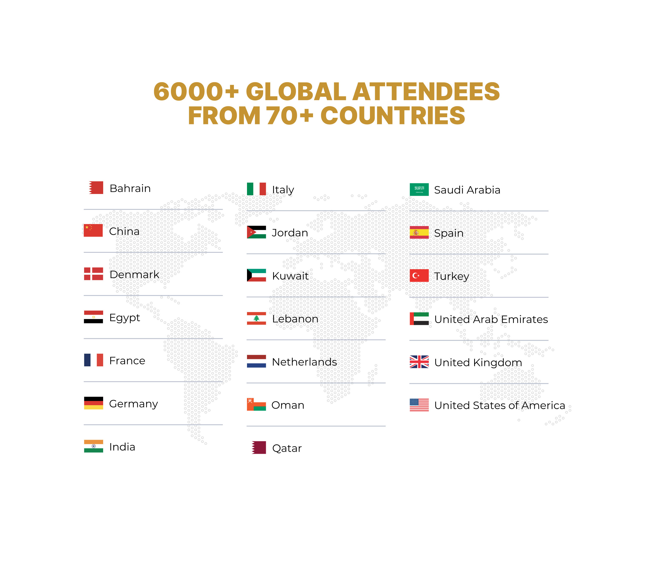 attendees-Saudi-Airport-