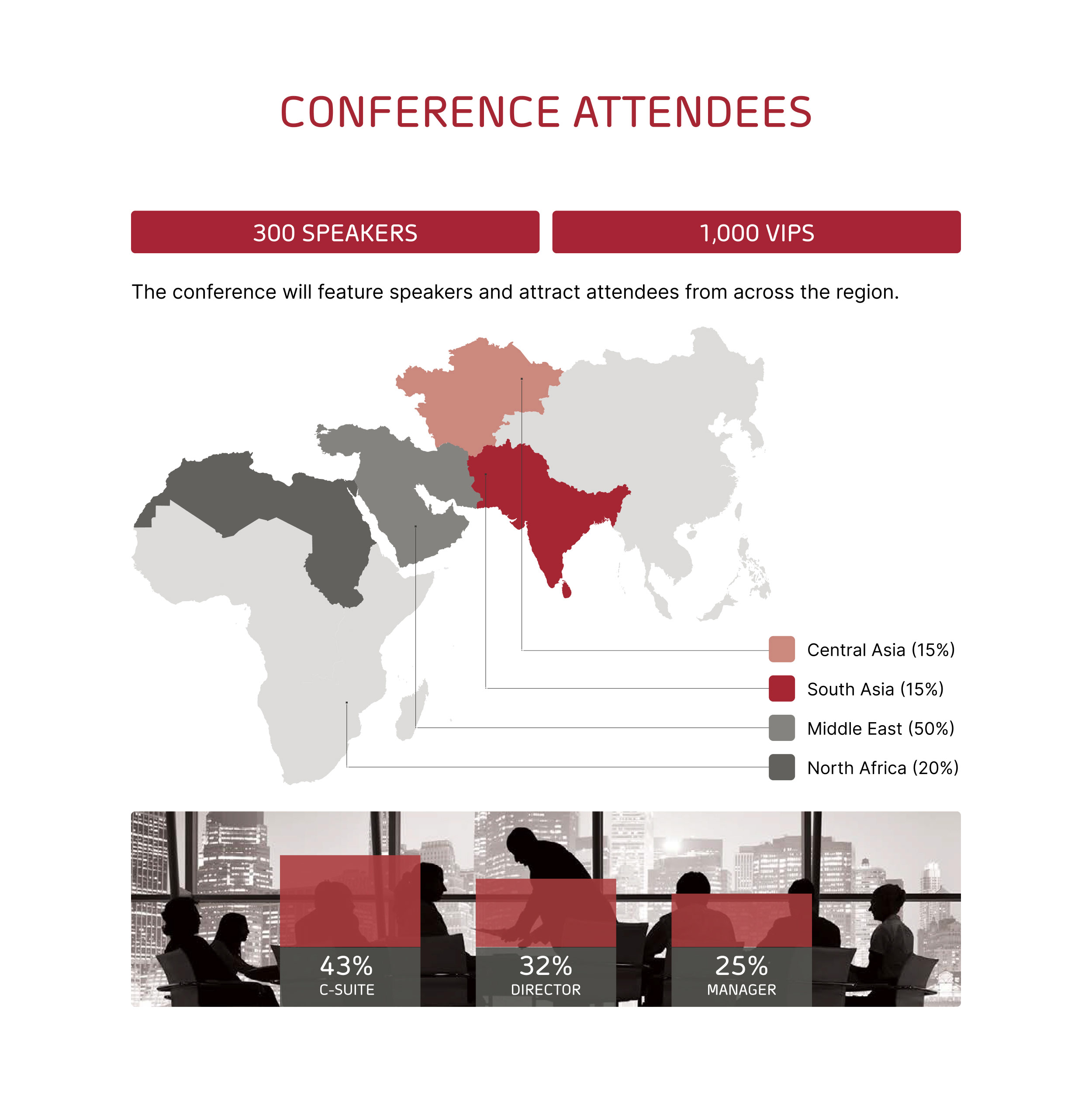 Conference-Attendees-ME-Rail