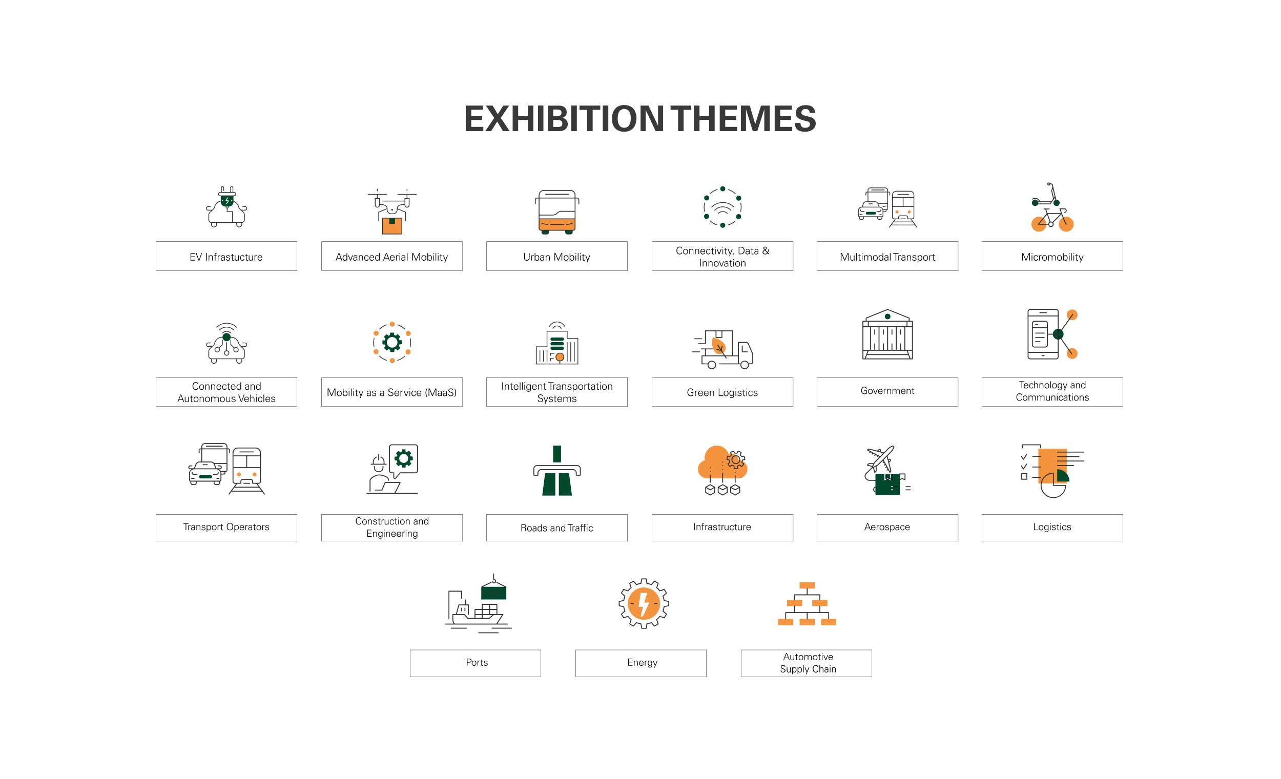 EXHIBITION-THEMES-Mobility-Live-KSA