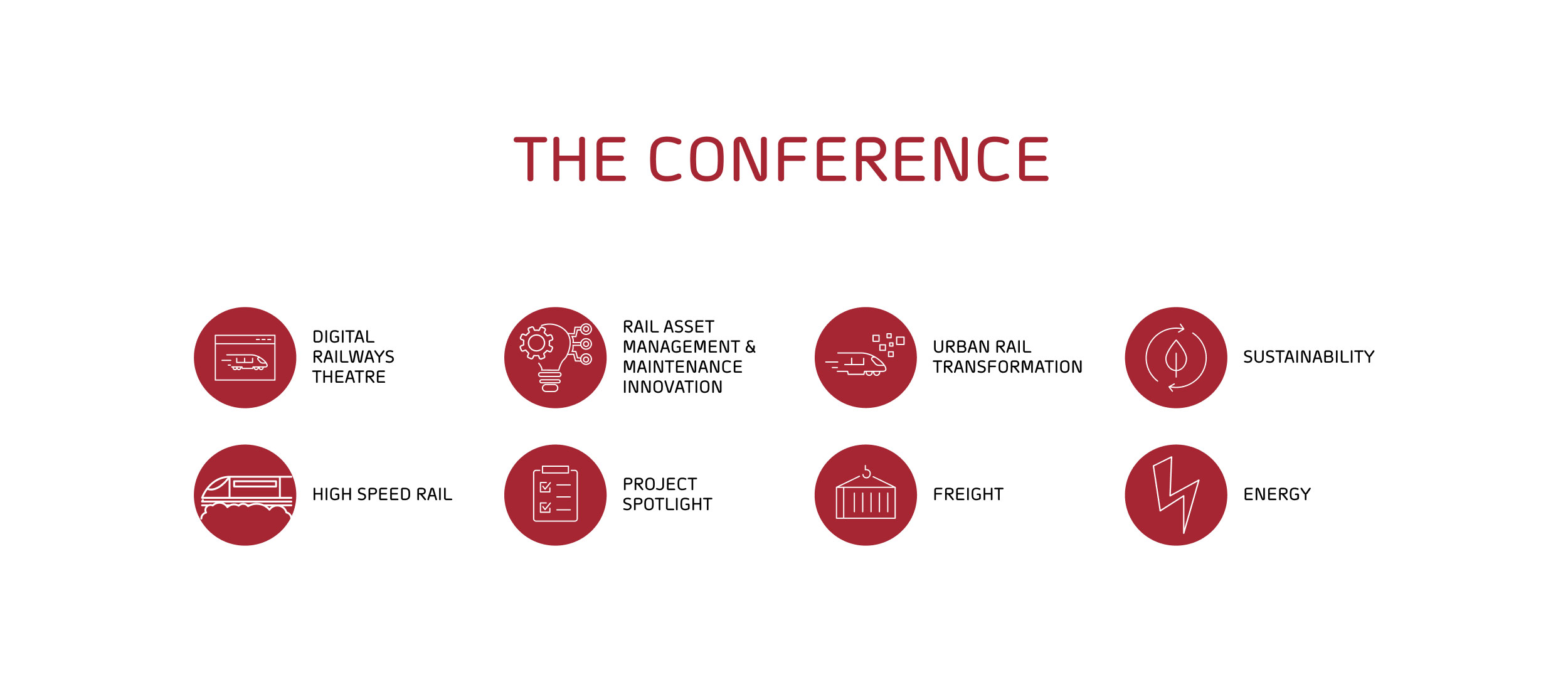 The-Conference-ME-Rail