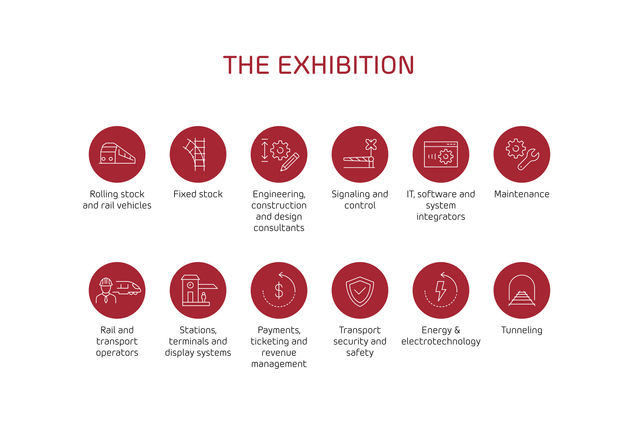 The-Exhibition-ME-Rail