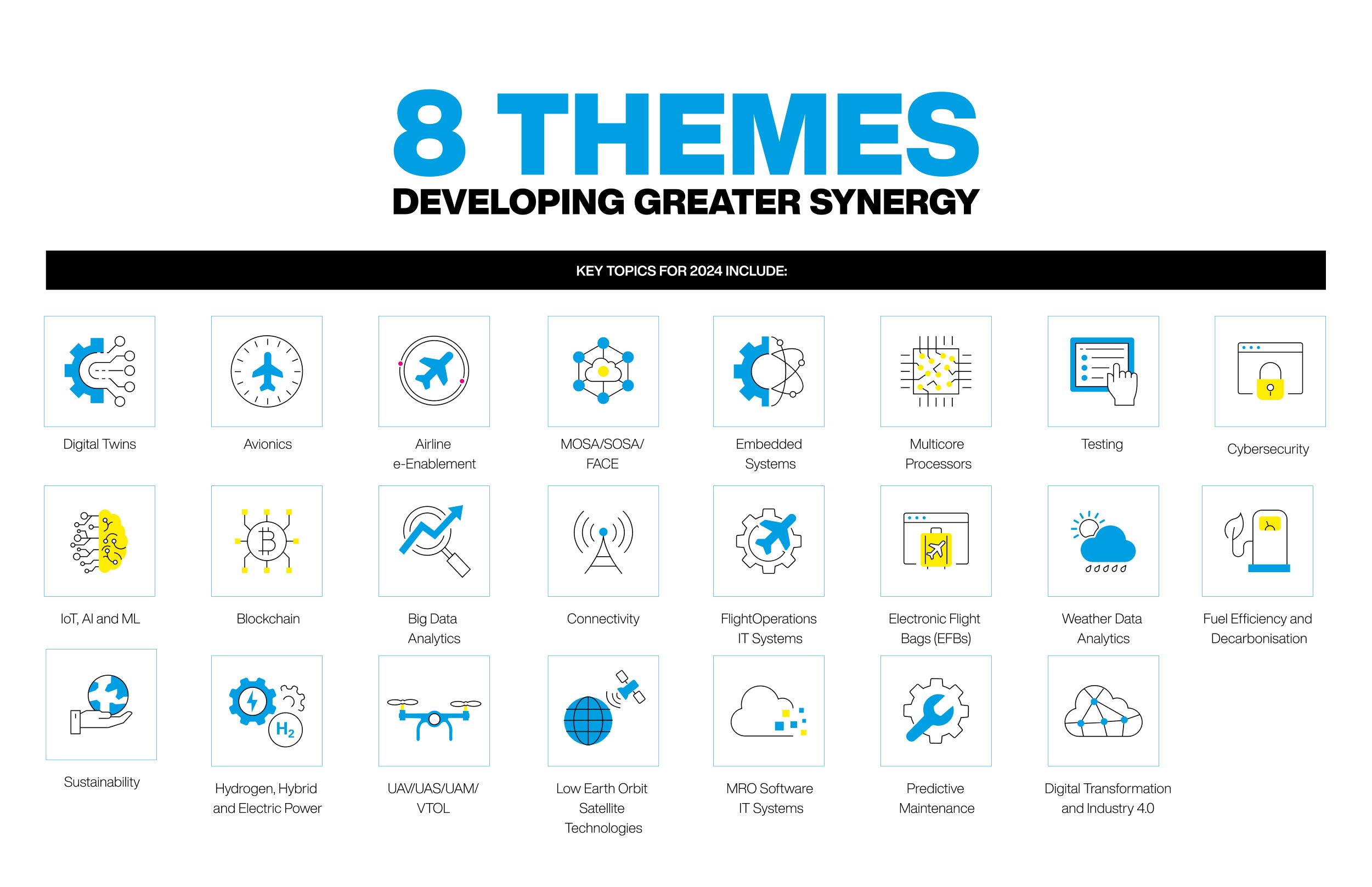 EN-AeroSpace-Europe-Tech-Week-Themes