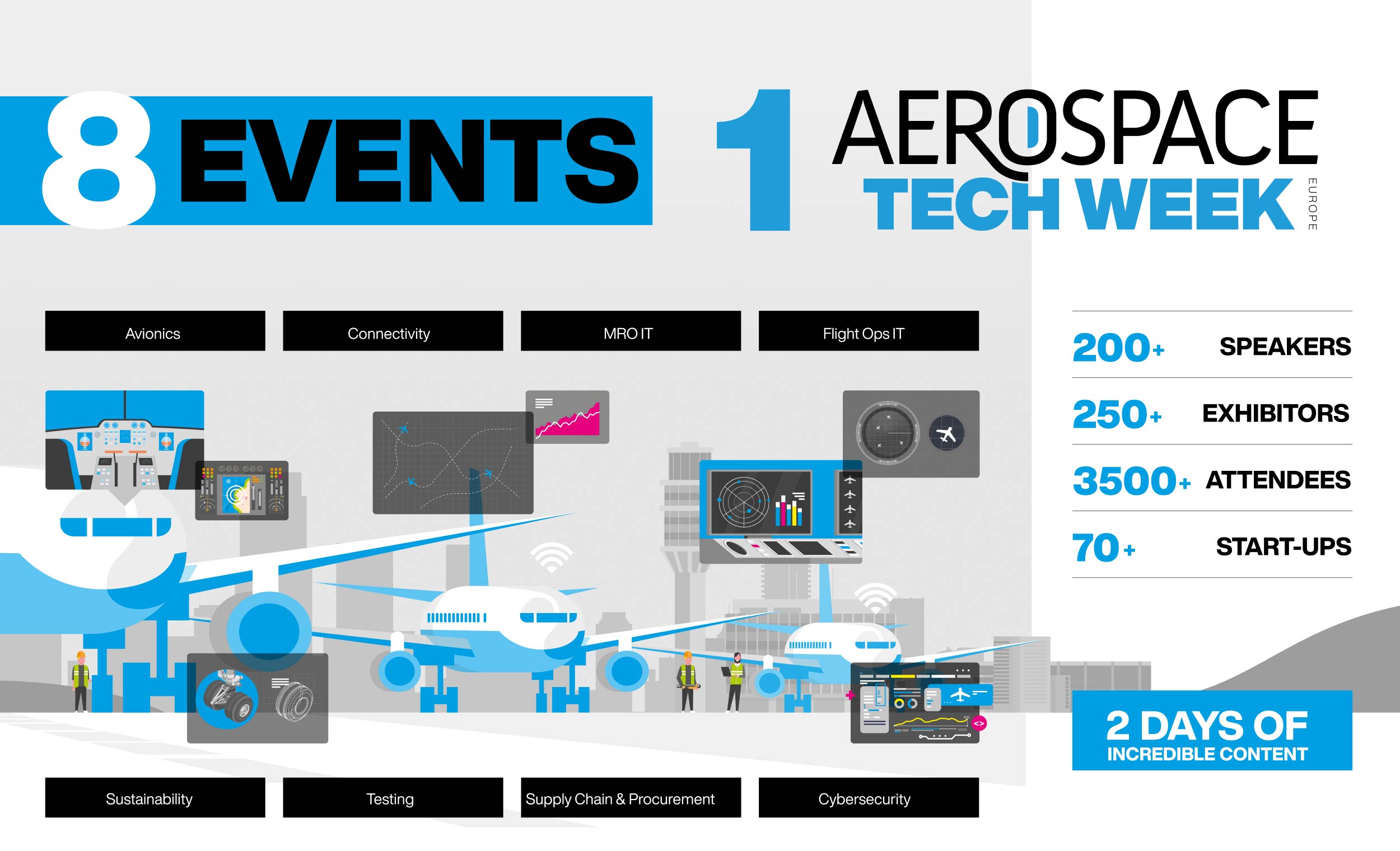 EN-AeroSpace-Europe-Tech-Week