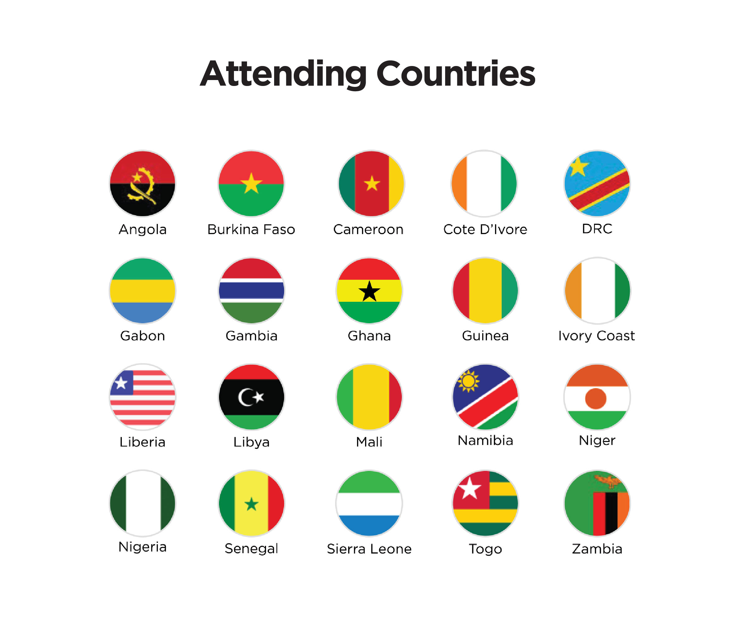 WAMPEX-2024-Attending-Countries