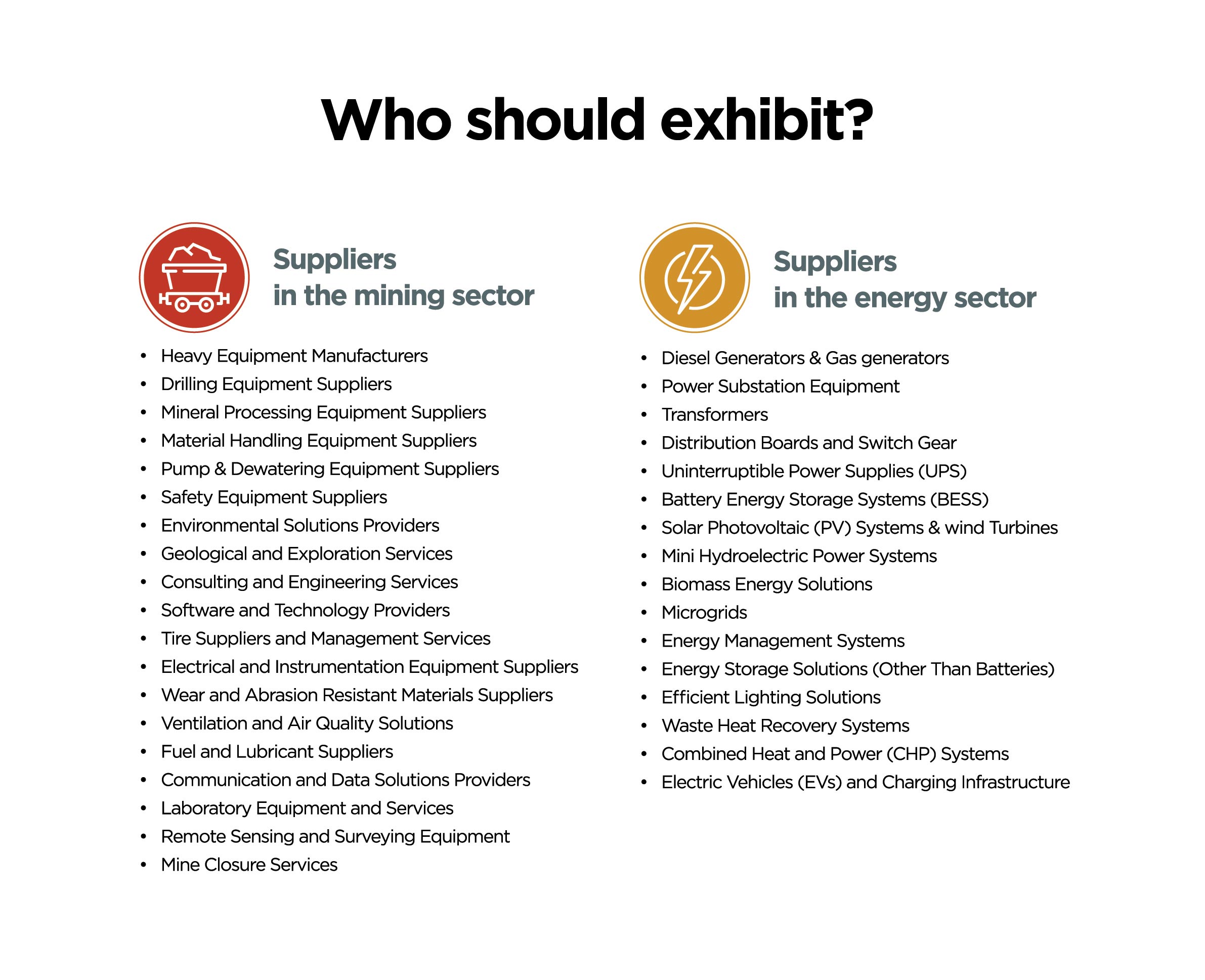 WAMPEX-2025-Who-Should-Exhibit