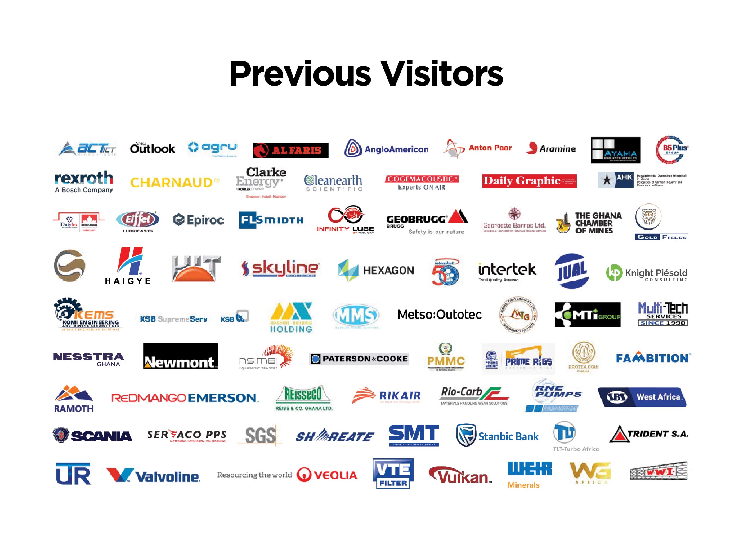 WAMPEX-Previous-Visitors