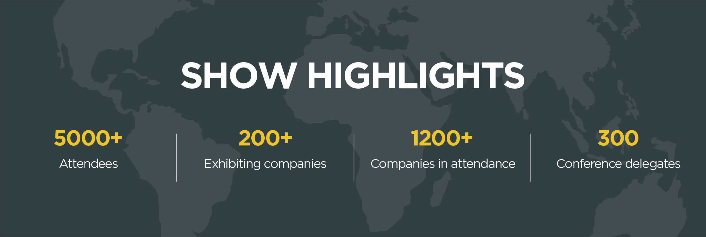 WAMPEX-SHOW-HIGHLIGHTS