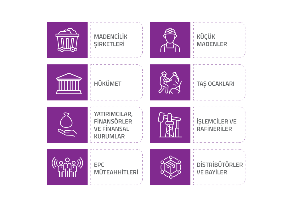 MADENCİLİK VE KAYNAK PAYDAŞLARI