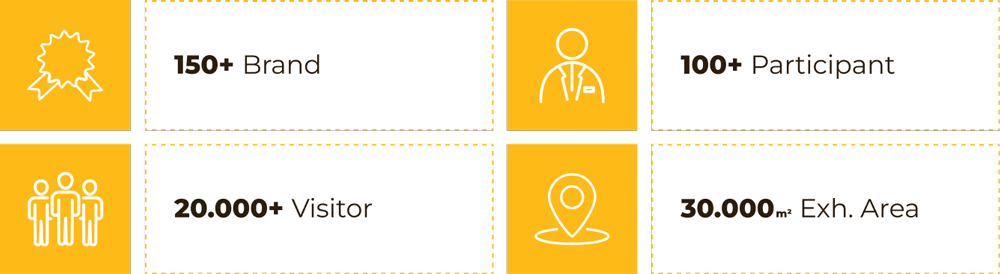 2025-Exhibition-Goal-Kocaeli-Karavan-Fuari