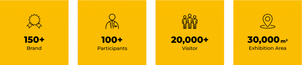 2025-Exhibition-Target-Kocaeli-Agriculture-Exhibition