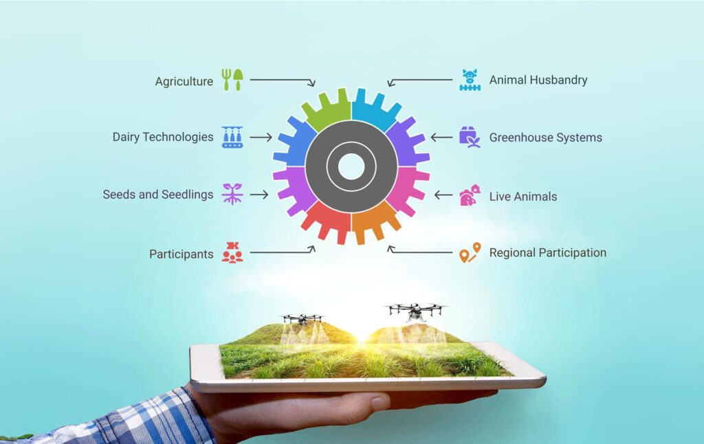 Kocaeli-Agriculture-Exhibition-New-Meeting-Point-for-Marmara-Region-Agriculture