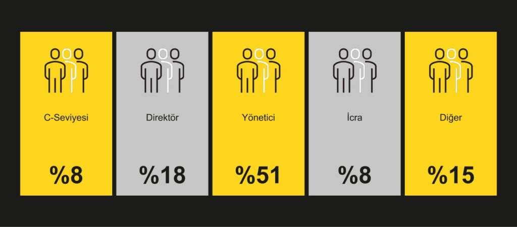 InLogUk - Slide 08 - Tr